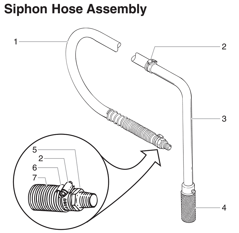 Innovative Features to Look for in a Siphon Hose